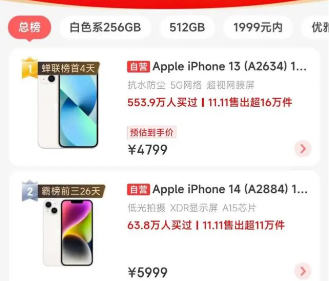 开封苹果14维修分享iPhone14配置不如同价位的安卓还能大卖 