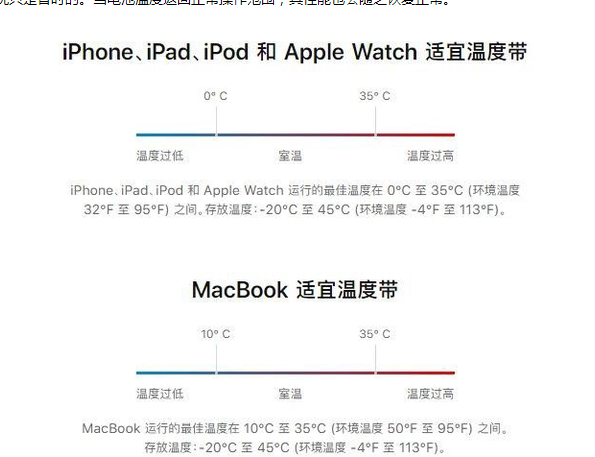 开封苹果13维修分享iPhone 13耗电越来越快怎么办 