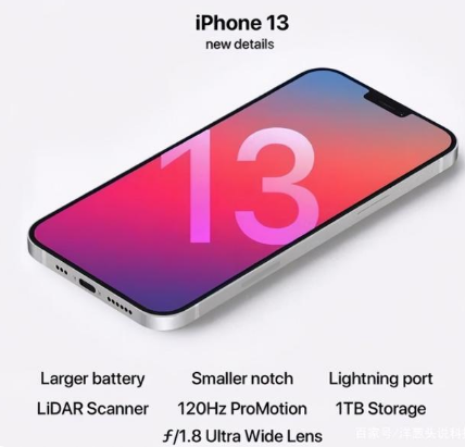 开封苹果手机维修分享iPhone 13起售价多少钱 