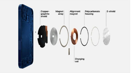 开封苹果手机维修分享iPhone 12真的会威胁身体健康吗 
